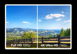 4K und Full HD