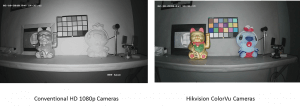 ColorVu vs. 1080p Kamera